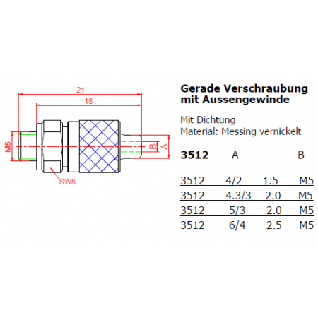 3512-4-2-m5