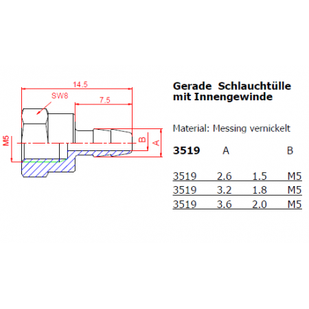 3519-2_6-m5