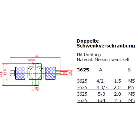 3625-4/2-M5