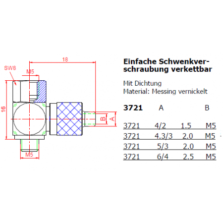 3721-4/2-M5